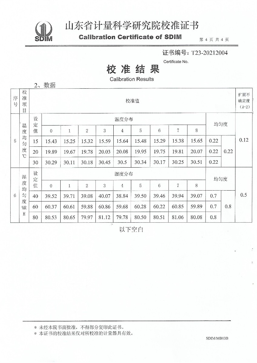 南昌計(jì)量溫濕度檢定箱校準(zhǔn)證書(shū) (4).jpg