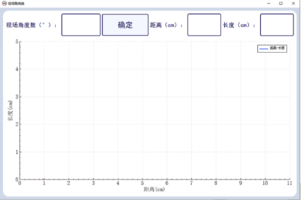 視場角計算軟件