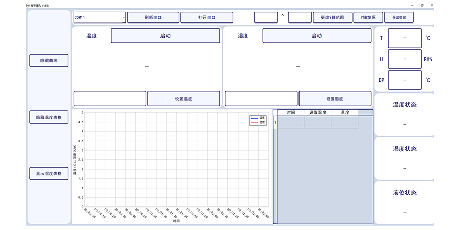 15 溫濕度檢定箱485通訊.png