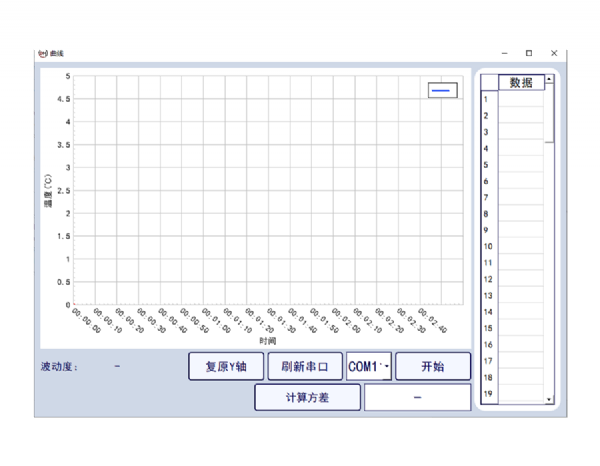 光電高溫計(jì)探頭上位機(jī)軟件